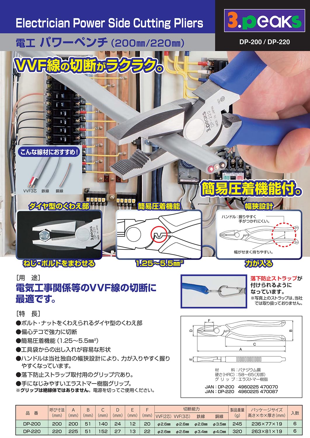 Amazon | 3.peaks 電工パワーペンチ 220mm DP-220 | 電工ペンチ